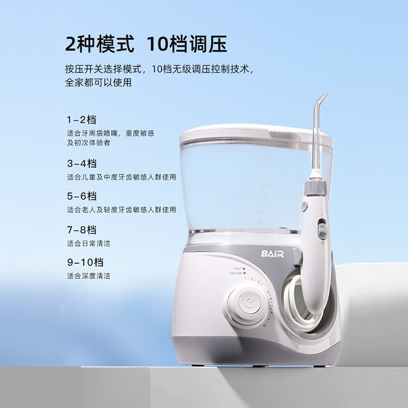 拜尔 H6 家用台式冲牙器|600ml大水箱·10档无级调压·1900次高频脉冲·IPX7防水产品图 4