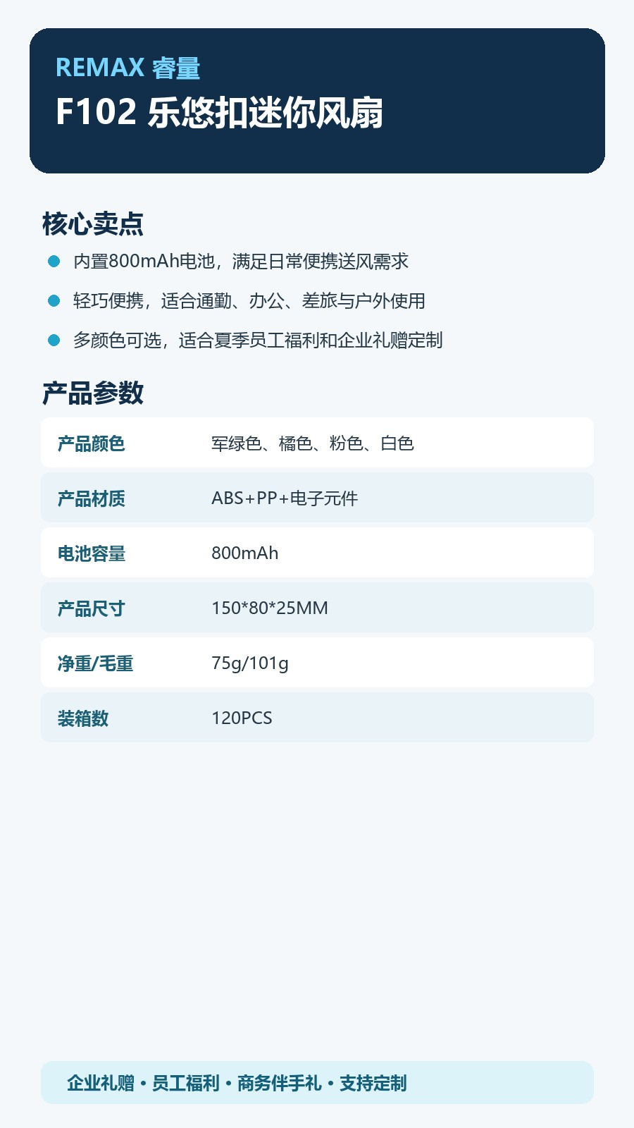REMAX睿量 F102 产品功能与规格详情图 8