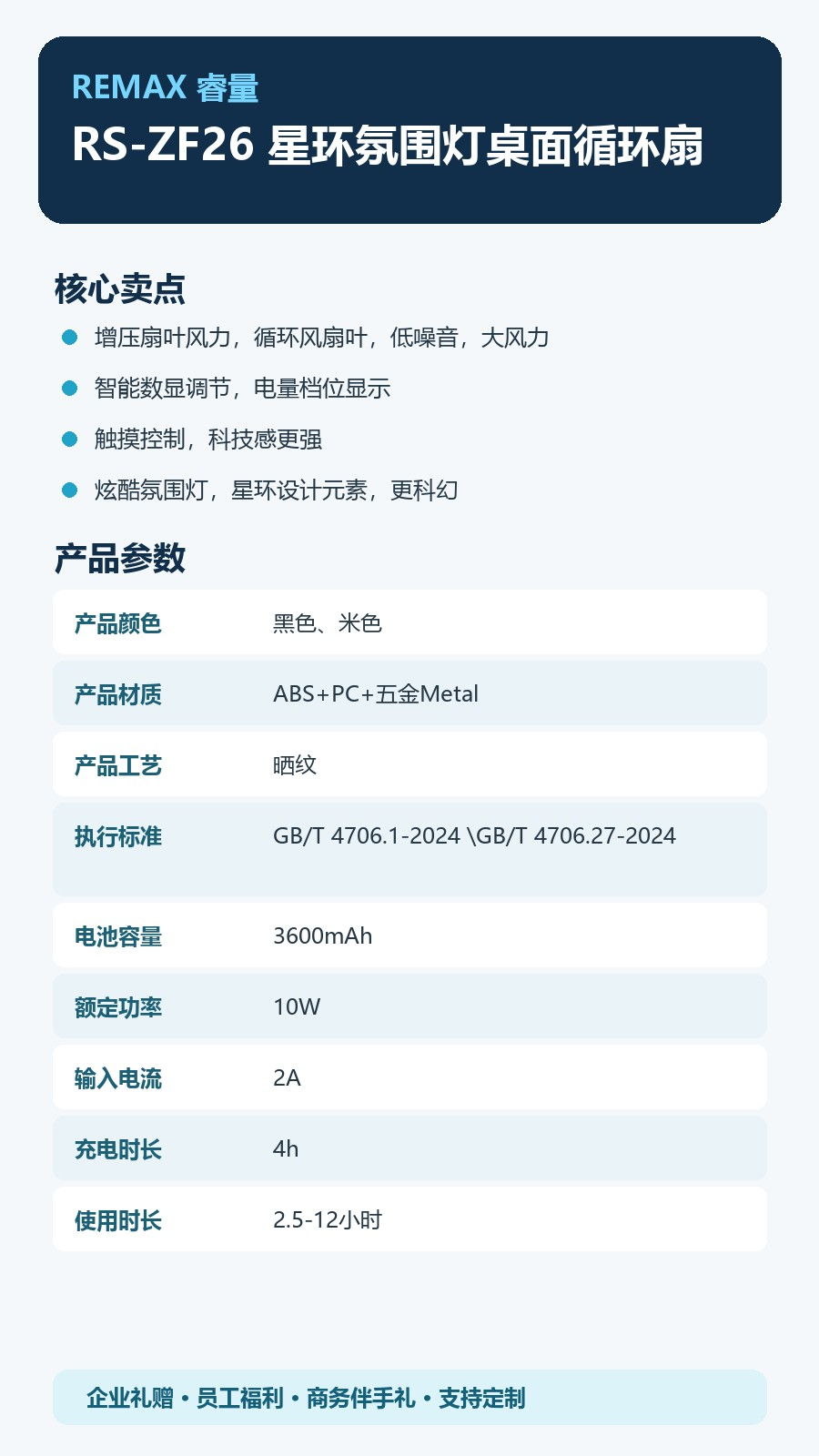REMAX睿量 RS-ZF26 REMAX睿量 RS-ZF26 星环氛围灯桌面循环扇｜RGB氛围灯·100档无级调速·智能数显·自动摇头 产品功能与规格详情图 02