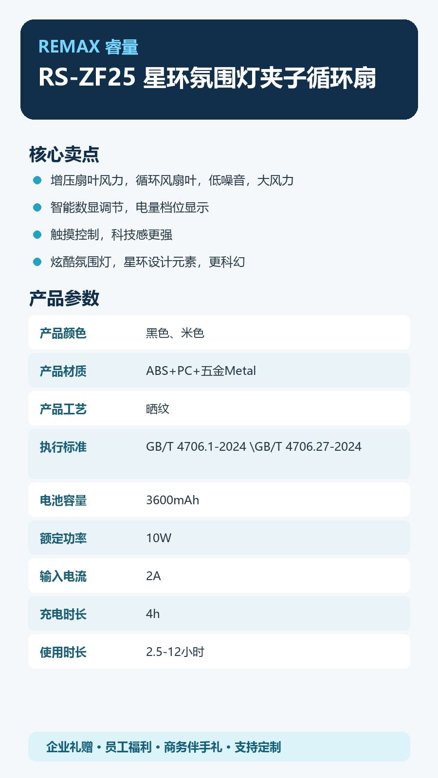 REMAX睿量 RS-ZF25 REMAX睿量 RS-ZF25 星环氛围灯夹子循环扇|夹持桌面两用·RGB氛围灯·100档无级调速·自动摇头 产品功能与规格详情图 02