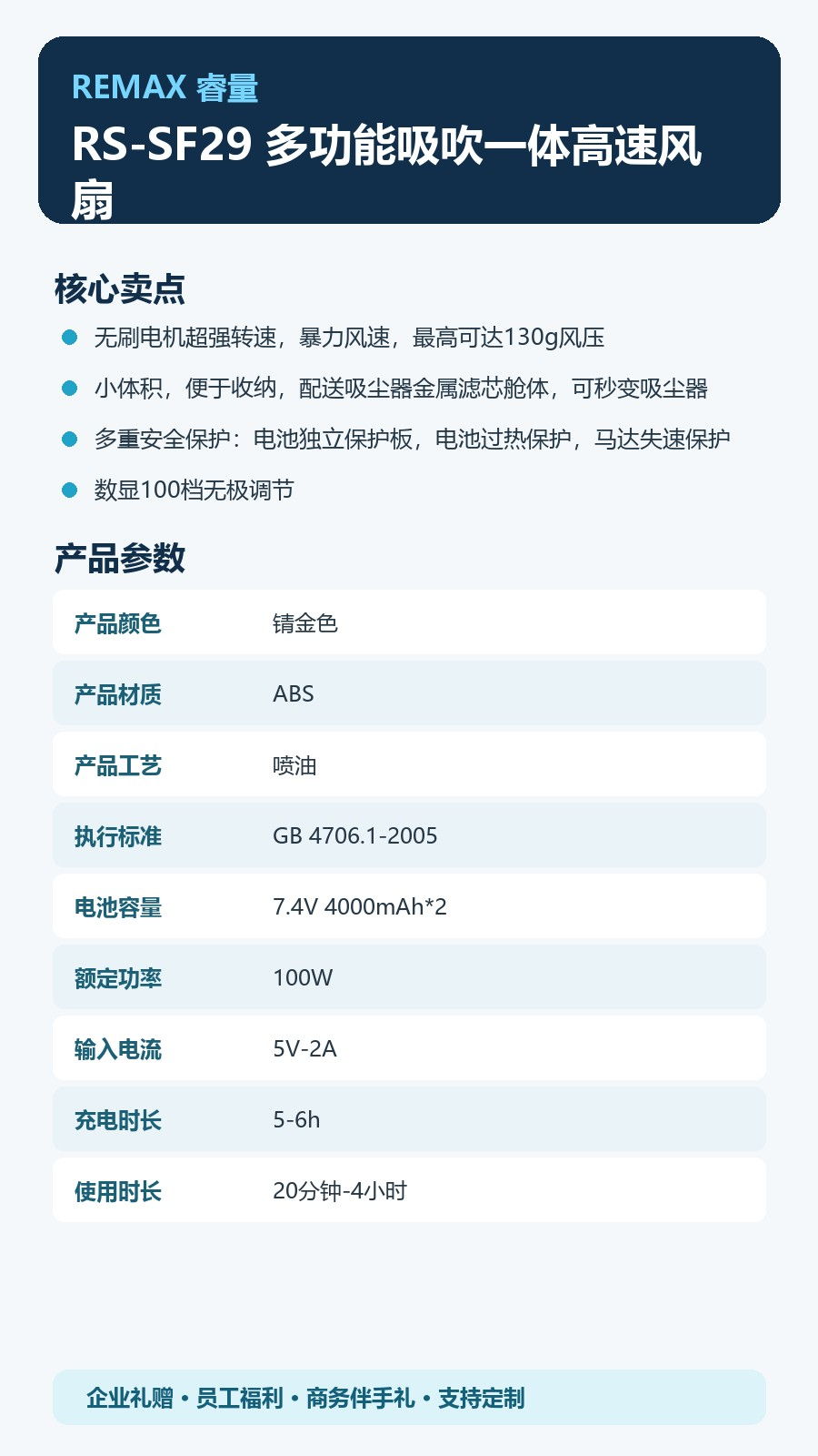 REMAX睿量 RS-SF29 REMAX睿量 RS-SF29 多功能吸吹一体高速风扇|100W无刷电机·8000mAh·100档调速·吸吹两用 产品功能与规格详情图 02