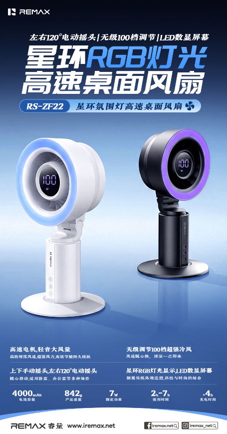 REMAX睿量 RS-ZF22 REMAX睿量 RS-ZF22 星环氛围灯高速桌面风扇｜RGB灯光·100档无级调速·4000mAh·左右自动摇头 产品功能与规格详情图 01