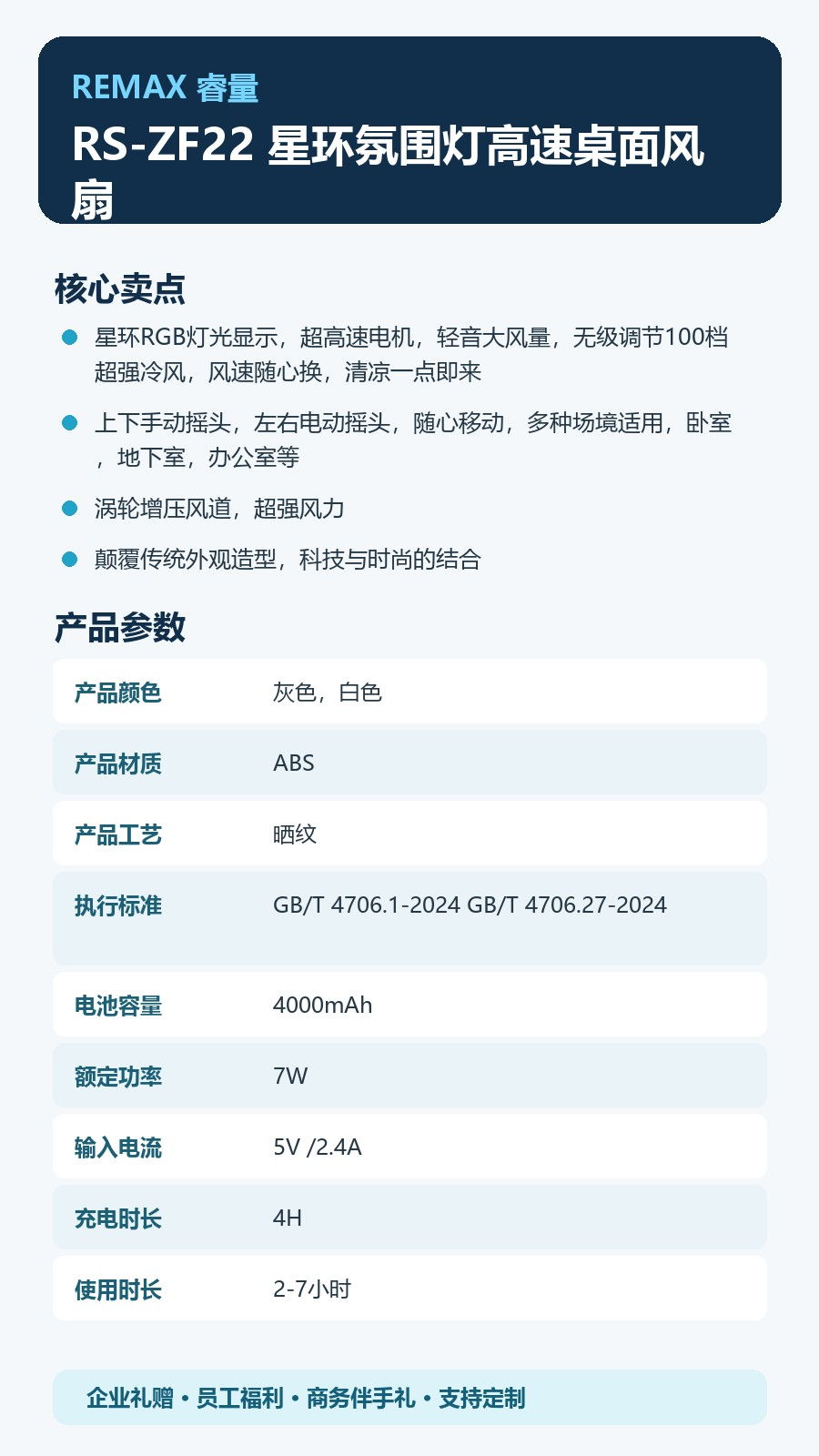 REMAX睿量 RS-ZF22 REMAX睿量 RS-ZF22 星环氛围灯高速桌面风扇|RGB灯光·100档无级调速·4000mAh·左右自动摇头 产品功能与规格详情图 02