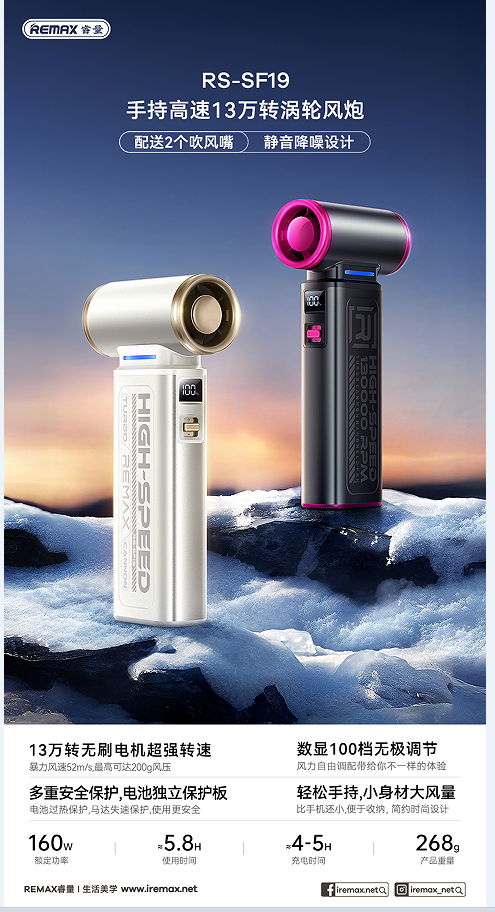 REMAX睿量 RS-SF19 REMAX睿量 RS-SF19 13万转手持涡轮风炮｜160W高速无刷电机·8000mAh·100档调速·强劲风压 产品功能与规格详情图 01