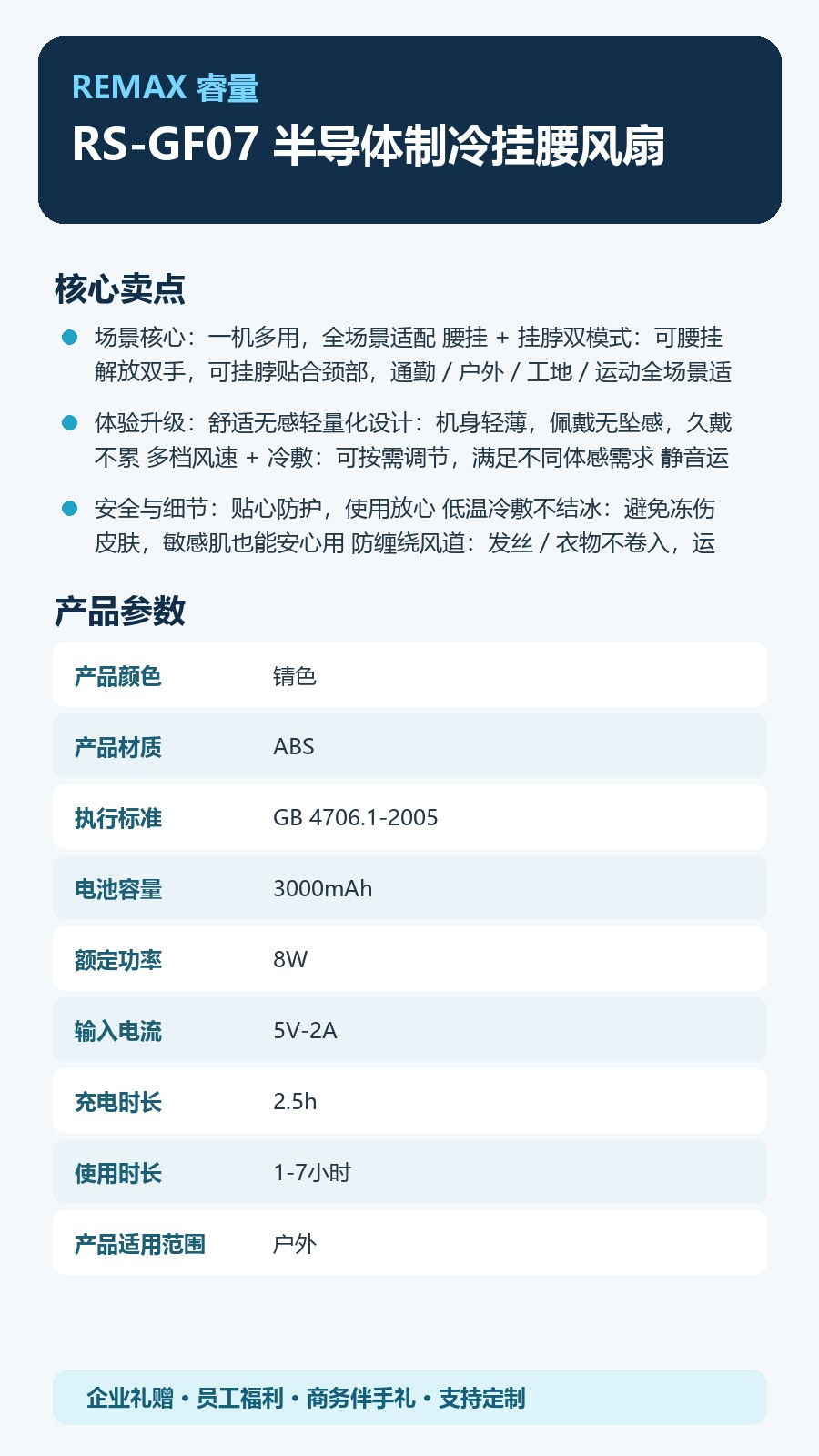 REMAX睿量 RS-GF07 REMAX睿量 RS-GF07 半导体制冷挂腰风扇|挂腰挂脖两用·冷敷降温·3000mAh·Type-C快充 产品功能与规格详情图 02