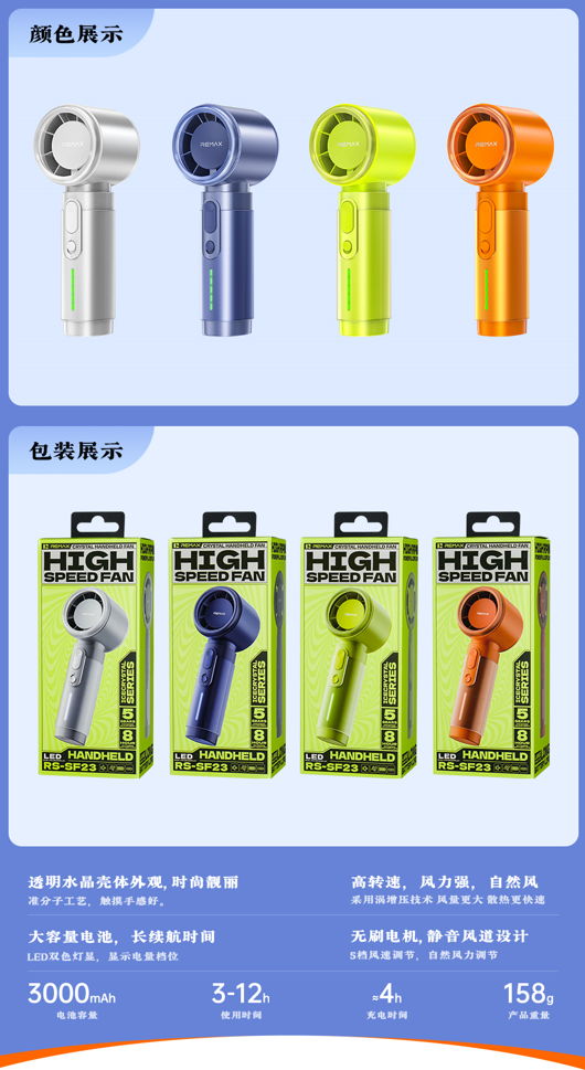 REMAX睿量 RS-SF23 REMAX睿量 RS-SF23 数显手持高速风扇｜水晶透明机身·5档风速·3000mAh·双色数显 产品功能与规格详情图 01