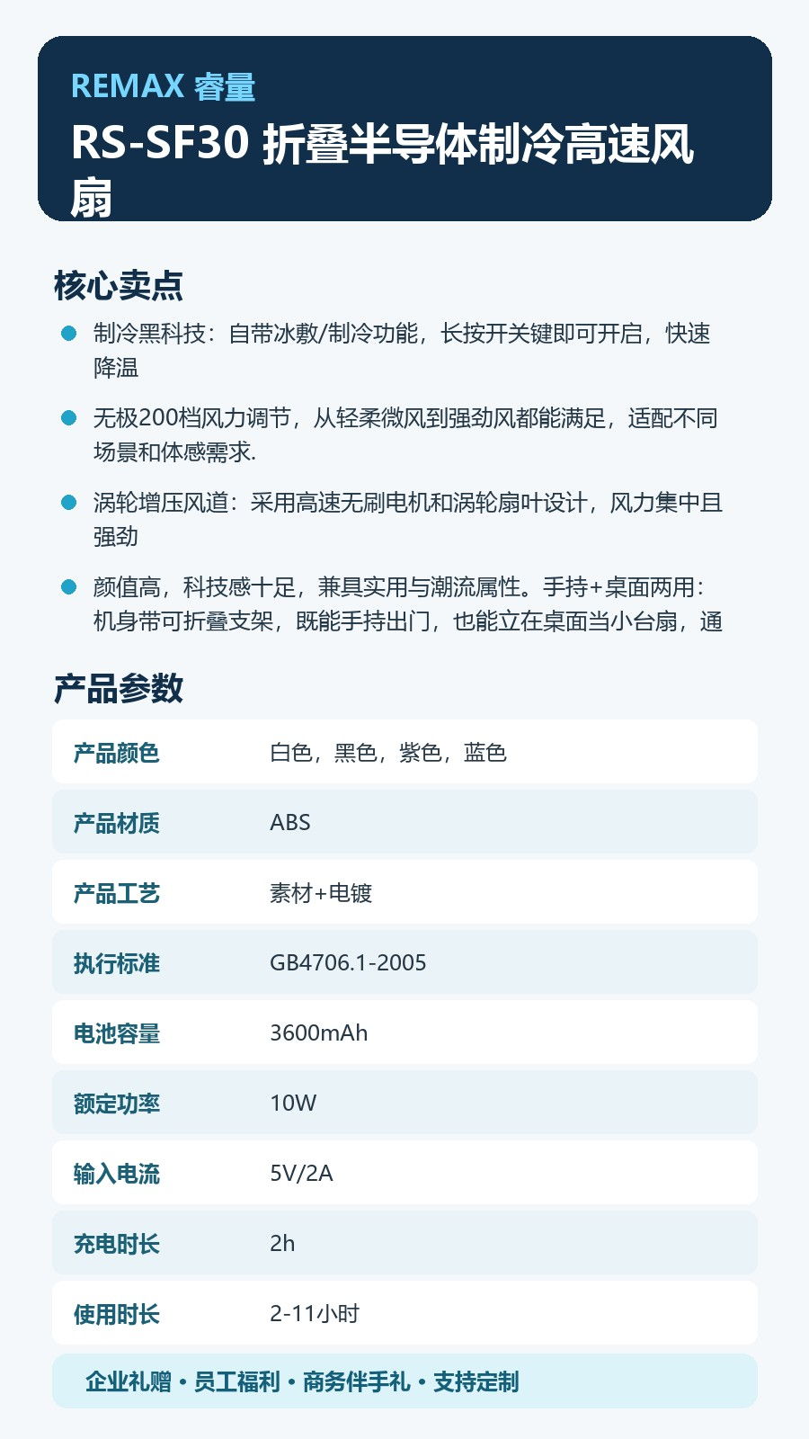 REMAX睿量 RS-SF30 REMAX睿量 RS-SF30 折叠半导体制冷高速风扇|200档无级调速·3600mAh·手持桌面两用·Type-C充电 产品功能与规格详情图 02