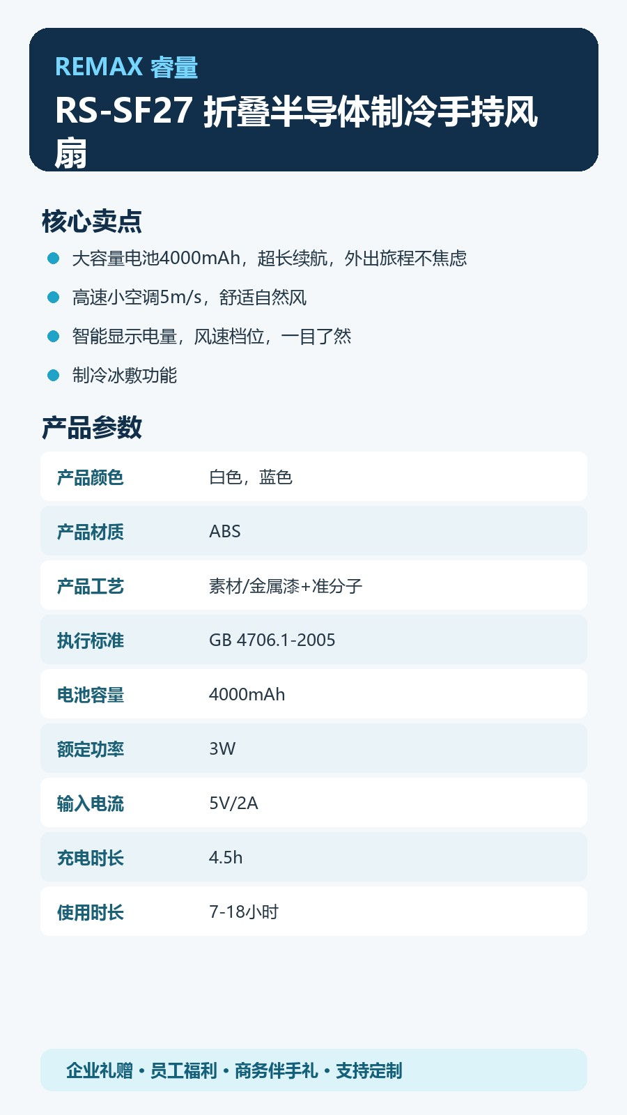 REMAX睿量 RS-SF27 REMAX睿量 RS-SF27 折叠半导体制冷手持风扇|4000mAh长续航·冰敷制冷·智能数显·多角度折叠 产品功能与规格详情图 02