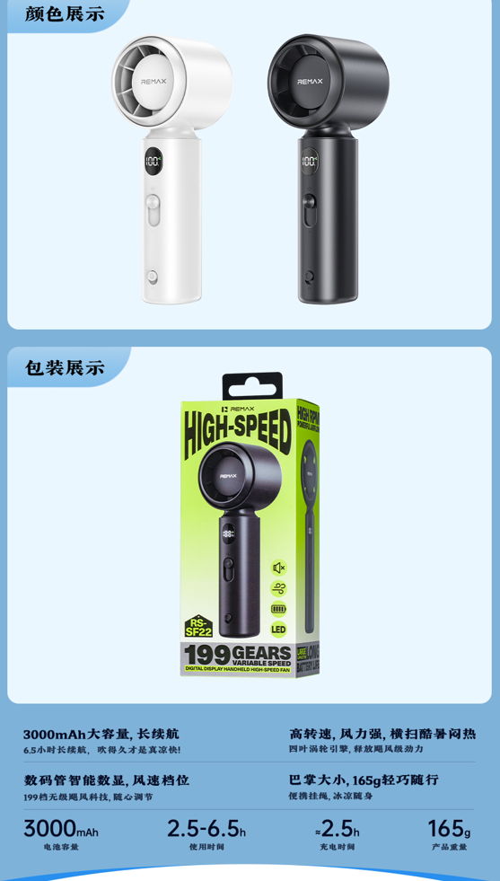 REMAX睿量 RS-SF22 REMAX睿量 RS-SF22 晶透手持高速风扇｜199档无级调速·3000mAh·智能数显·轻巧便携 产品功能与规格详情图 01