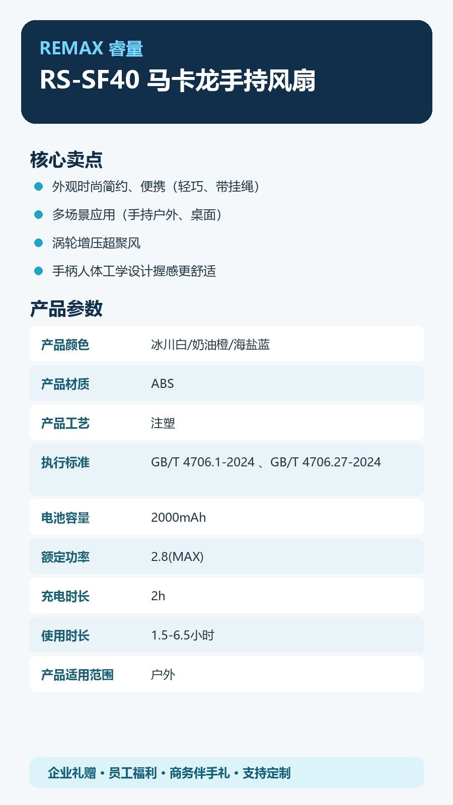 REMAX睿量 RS-SF40 REMAX睿量 RS-SF40 马卡龙手持风扇｜2000mAh·涡轮聚风·手持桌面两用·挂绳便携 产品功能与规格详情图 02