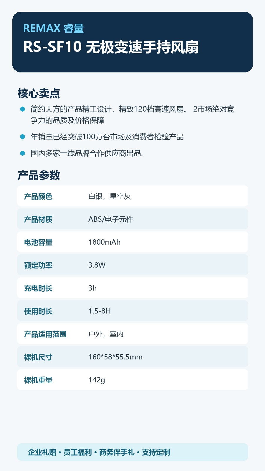REMAX睿量 RS-SF10 REMAX睿量 RS-SF10 无极变速手持风扇|120档调速·1800mAh·高速送风·手持便携 产品功能与规格详情图 02