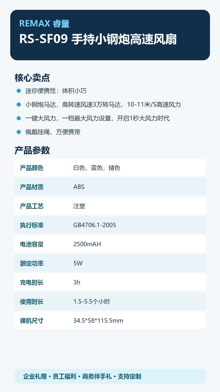 REMAX睿量 RS-SF09 REMAX睿量 RS-SF09 手持小钢炮高速风扇|3万转高速马达·一键强风·2500mAh·迷你便携 产品功能与规格详情图 02