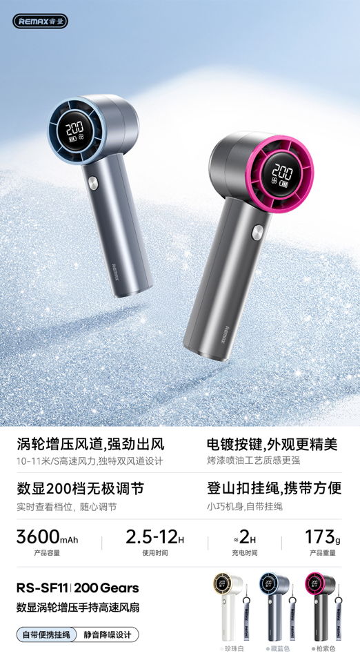 REMAX睿量 RS-SF11 REMAX睿量 RS-SF11 数显涡轮增压高速风扇｜200档无级调速·3600mAh·涡轮增压·长续航 产品功能与规格详情图 01