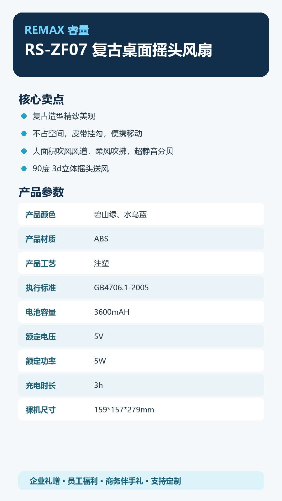 REMAX睿量 RS-ZF07 REMAX睿量 RS-ZF07 复古桌面摇头风扇｜90度立体摇头·8小时定时·3600mAh·复古便携 产品功能与规格详情图 02