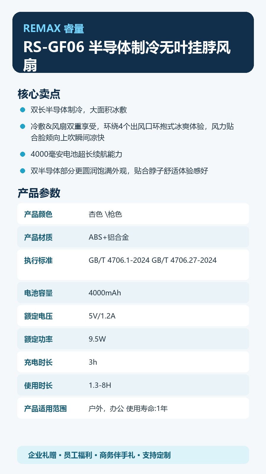 REMAX睿量 RS-GF06 REMAX睿量 RS-GF06 半导体制冷无叶挂脖风扇|双长制冷片·四出风口·4000mAh·AI语音控制 产品功能与规格详情图 02