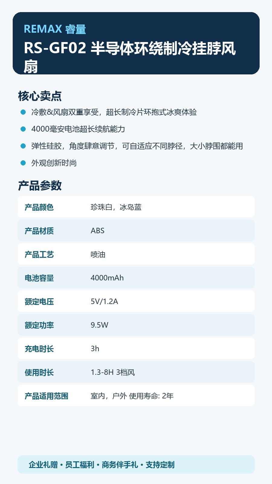 REMAX睿量 RS-GF02 REMAX睿量 RS-GF02 半导体环绕制冷挂脖风扇|超长制冷片·三档风速·4000mAh·弹性可调脖围 产品功能与规格详情图 02