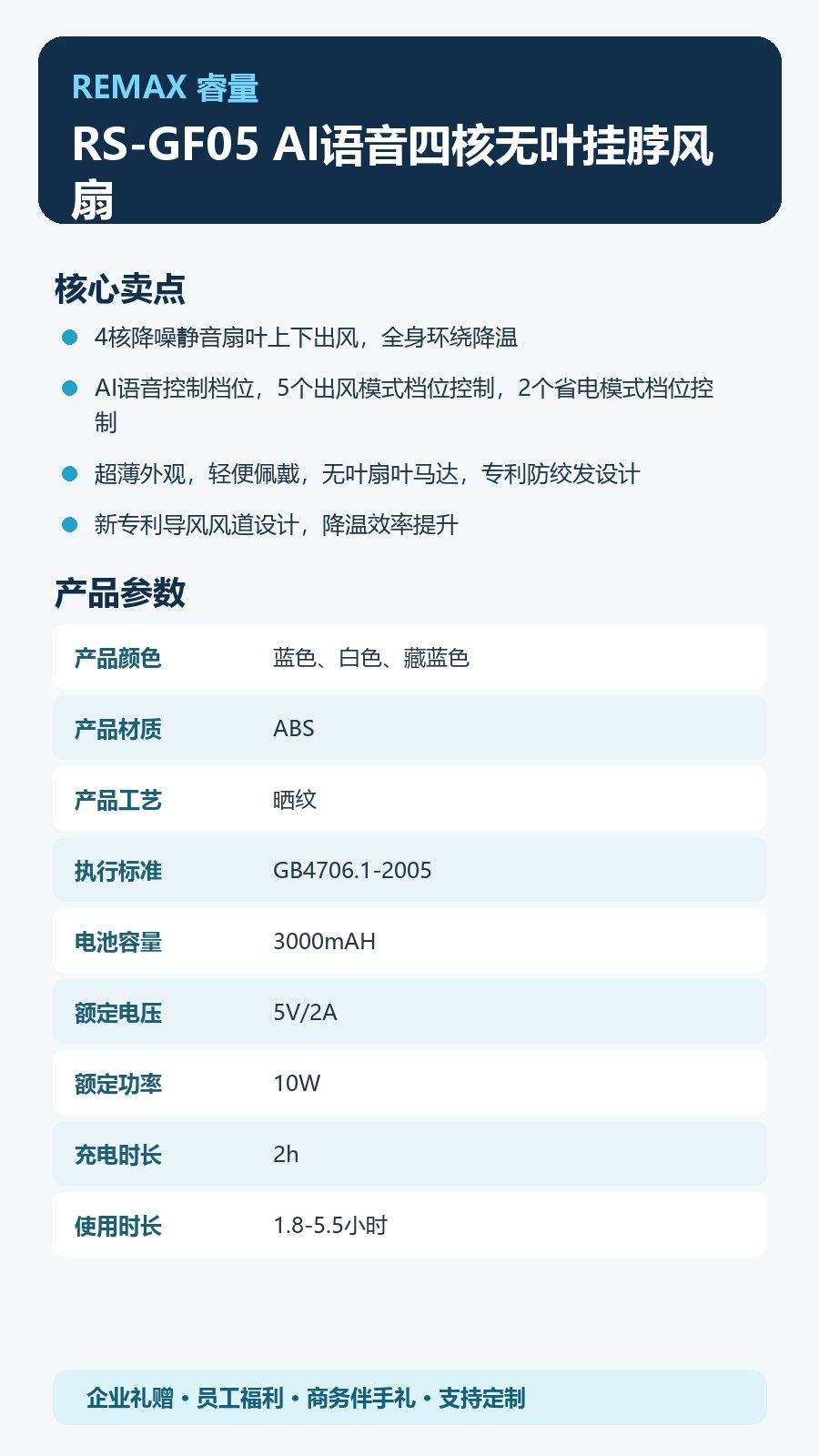 REMAX睿量 RS-GF05 REMAX睿量 RS-GF05 AI语音四核无叶挂脖风扇|上下出风·AI语音控制·200档无级调节·3000mAh 产品功能与规格详情图 02
