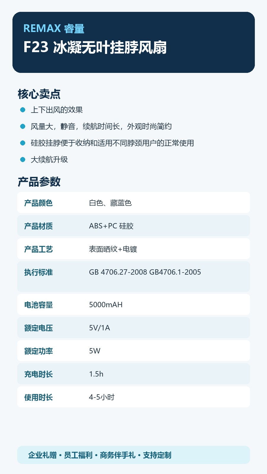REMAX睿量 F23 REMAX睿量 F23 冰凝无叶挂脖风扇|上下出风·5000mAh·轻量佩戴·硅胶可调 产品功能与规格详情图 02