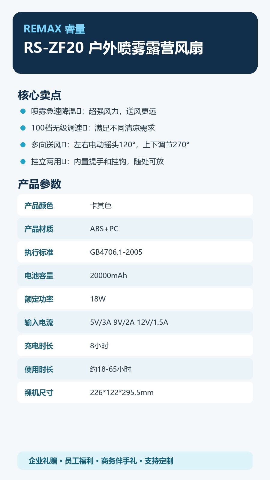 REMAX睿量 RS-ZF20 REMAX睿量 RS-ZF20 户外喷雾露营风扇|20000mAh·100档无级调速·喷雾降温·遥控摇头 产品功能与规格详情图 02