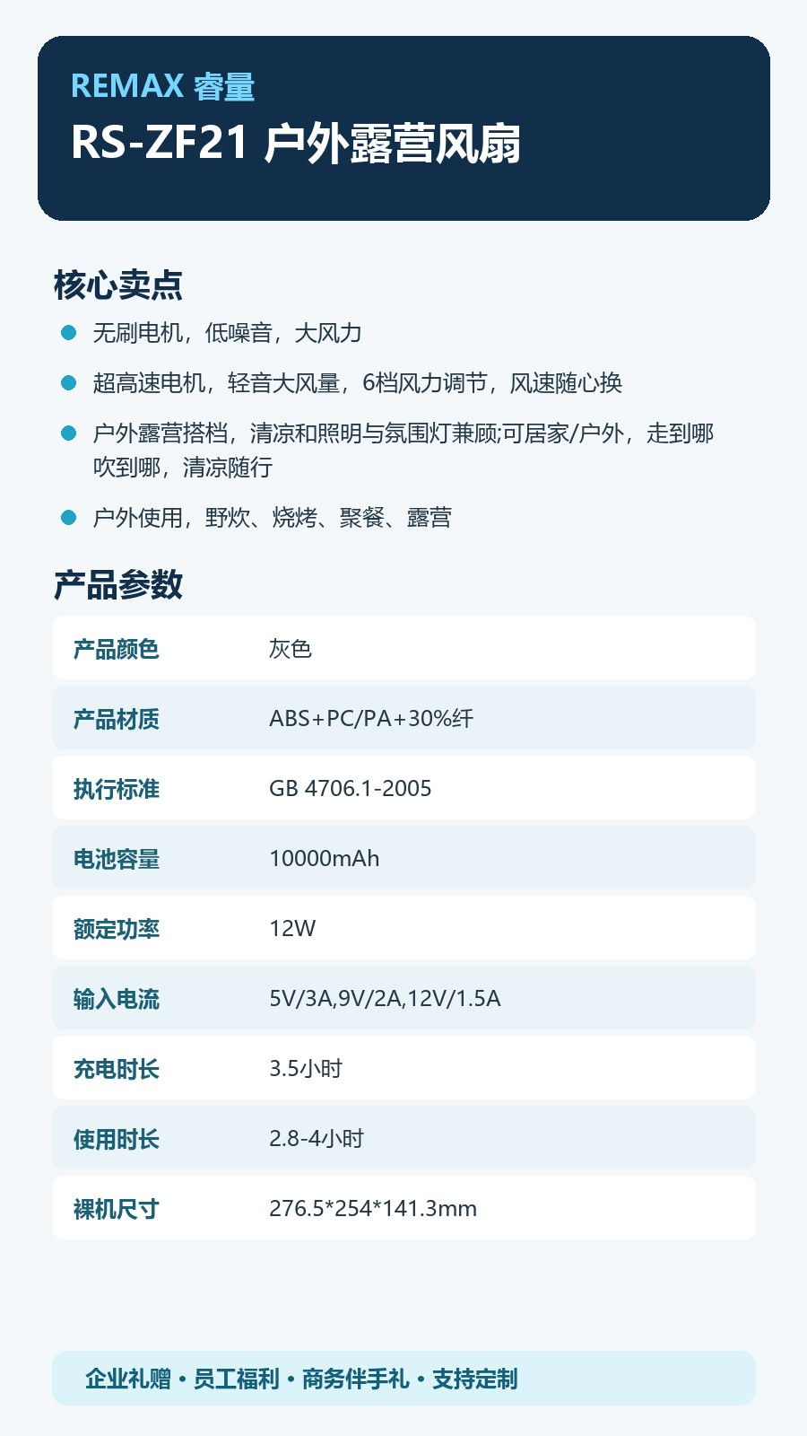 REMAX睿量 RS-ZF21 REMAX睿量 RS-ZF21 户外露营风扇|10000mAh·六档风力·照明氛围灯·自动摇头 产品功能与规格详情图 02