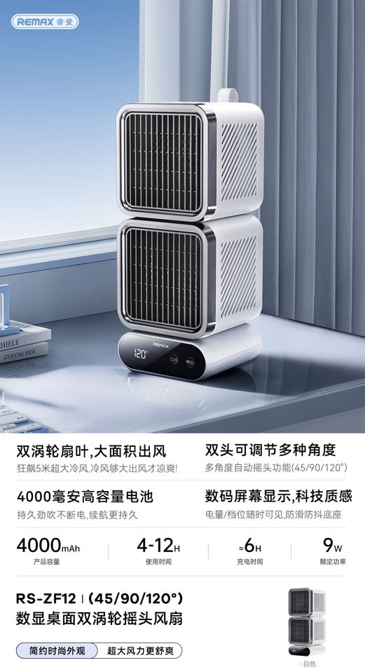 REMAX睿量 RS-ZF12 REMAX睿量 RS-ZF12 数显双涡轮摇头桌面风扇｜双涡轮大面积送风·4000mAh·多角度摇头·智能数显 产品功能与规格详情图 01