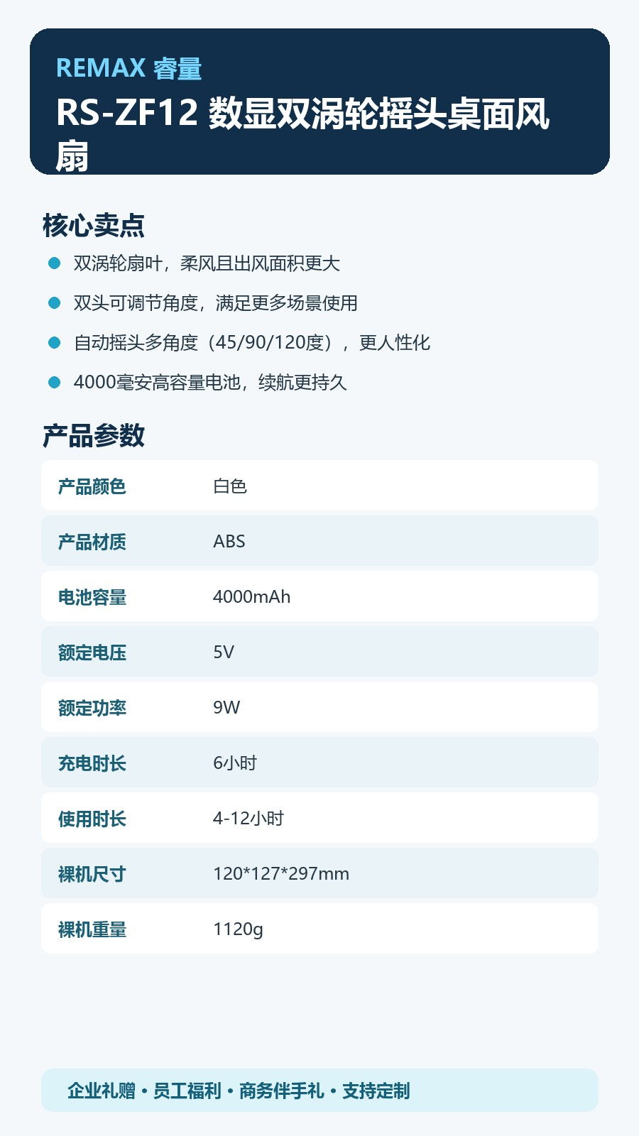 REMAX睿量 RS-ZF12 REMAX睿量 RS-ZF12 数显双涡轮摇头桌面风扇|双涡轮大面积送风·4000mAh·多角度摇头·智能数显 产品功能与规格详情图 02