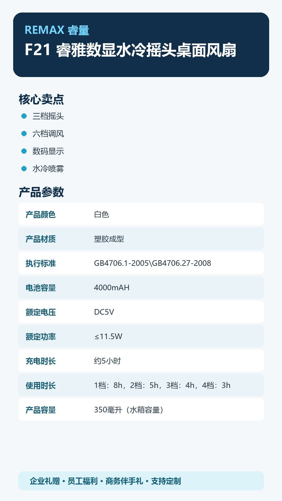 REMAX睿量 F21 REMAX睿量 F21 睿雅数显水冷摇头桌面风扇|350ml水箱·水冷喷雾·六档风力·三档摇头 产品功能与规格详情图 02