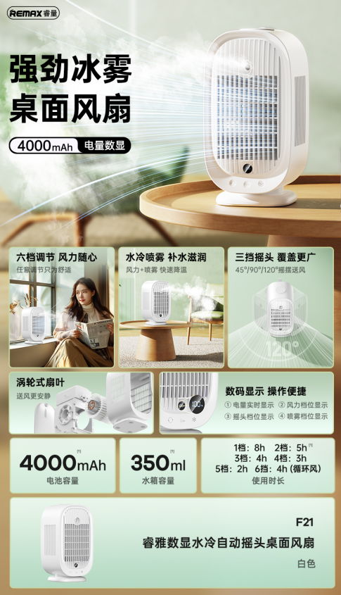 REMAX睿量 F21 REMAX睿量 F21 睿雅数显水冷摇头桌面风扇｜350ml水箱·水冷喷雾·六档风力·三档摇头 产品功能与规格详情图 01