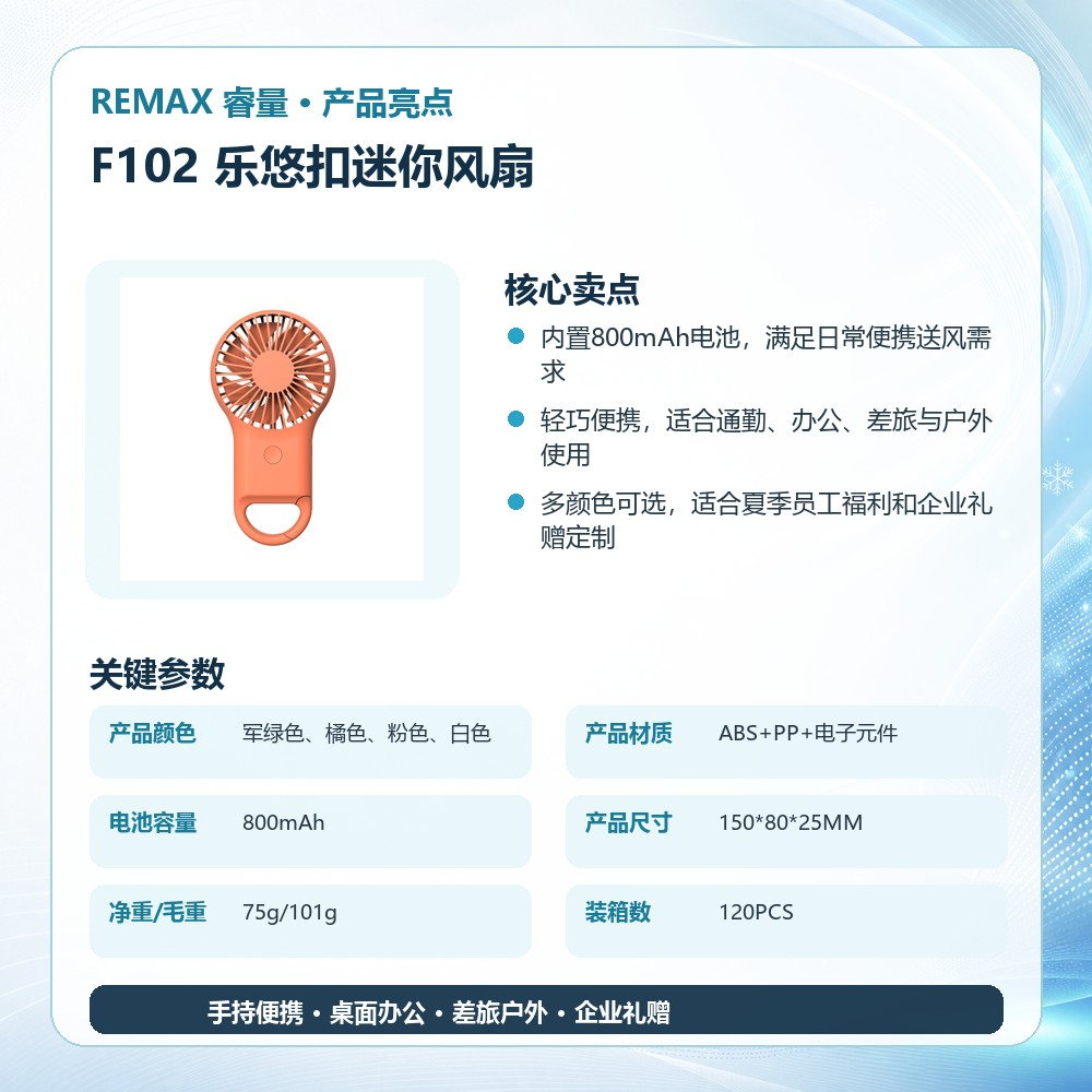 REMAX睿量 F102 乐悠扣迷你风扇|登山扣便携设计·800mAh·四色可选·轻巧随身产品图 2