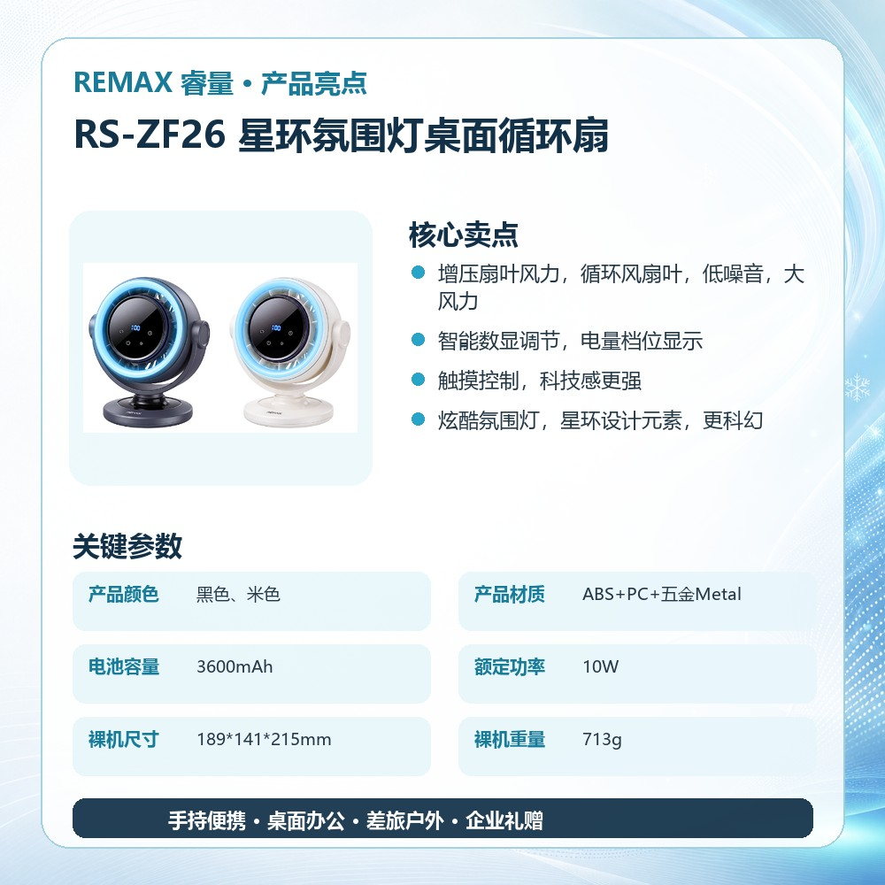 REMAX睿量 RS-ZF26 星环氛围灯桌面循环扇|RGB氛围灯·100档无级调速·智能数显·自动摇头产品图 4