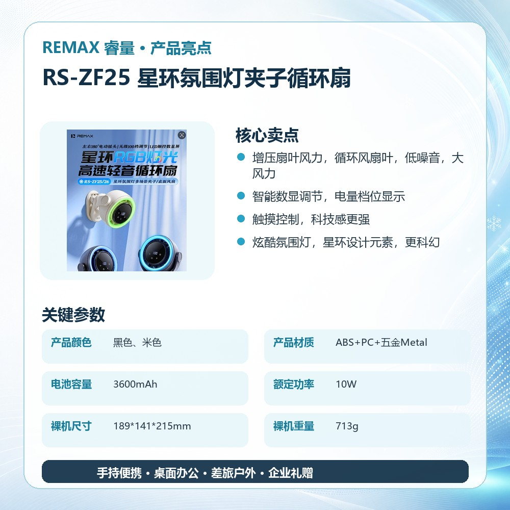 REMAX睿量 RS-ZF25 星环氛围灯夹子循环扇|夹持桌面两用·RGB氛围灯·100档无级调速·自动摇头产品图 4
