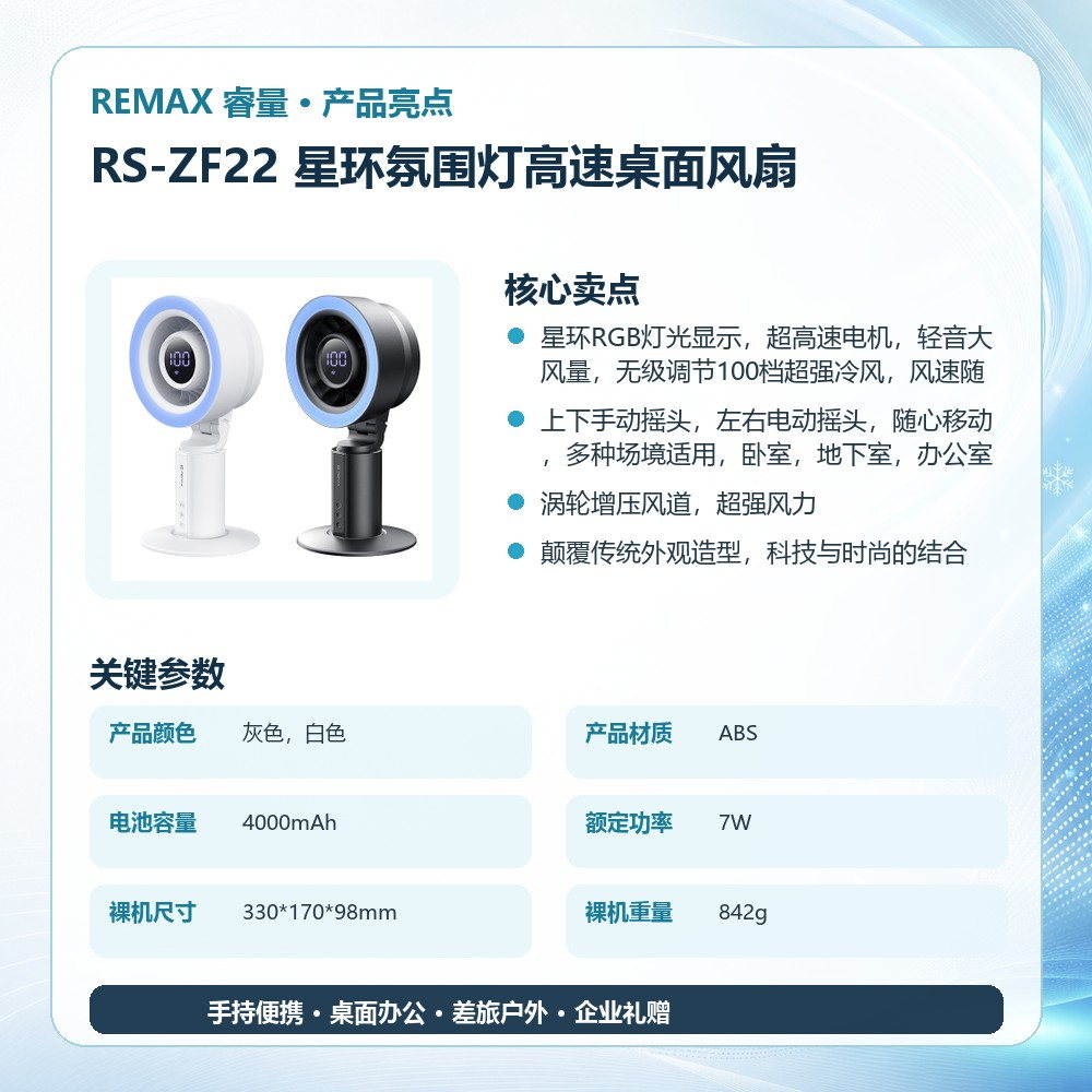 REMAX睿量 RS-ZF22 星环氛围灯高速桌面风扇|RGB灯光·100档无级调速·4000mAh·左右自动摇头产品图 4