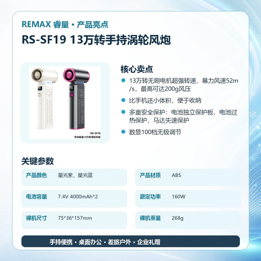 REMAX睿量 RS-SF19 13万转手持涡轮风炮|160W高速无刷电机·8000mAh·100档调速·强劲风压产品图 4