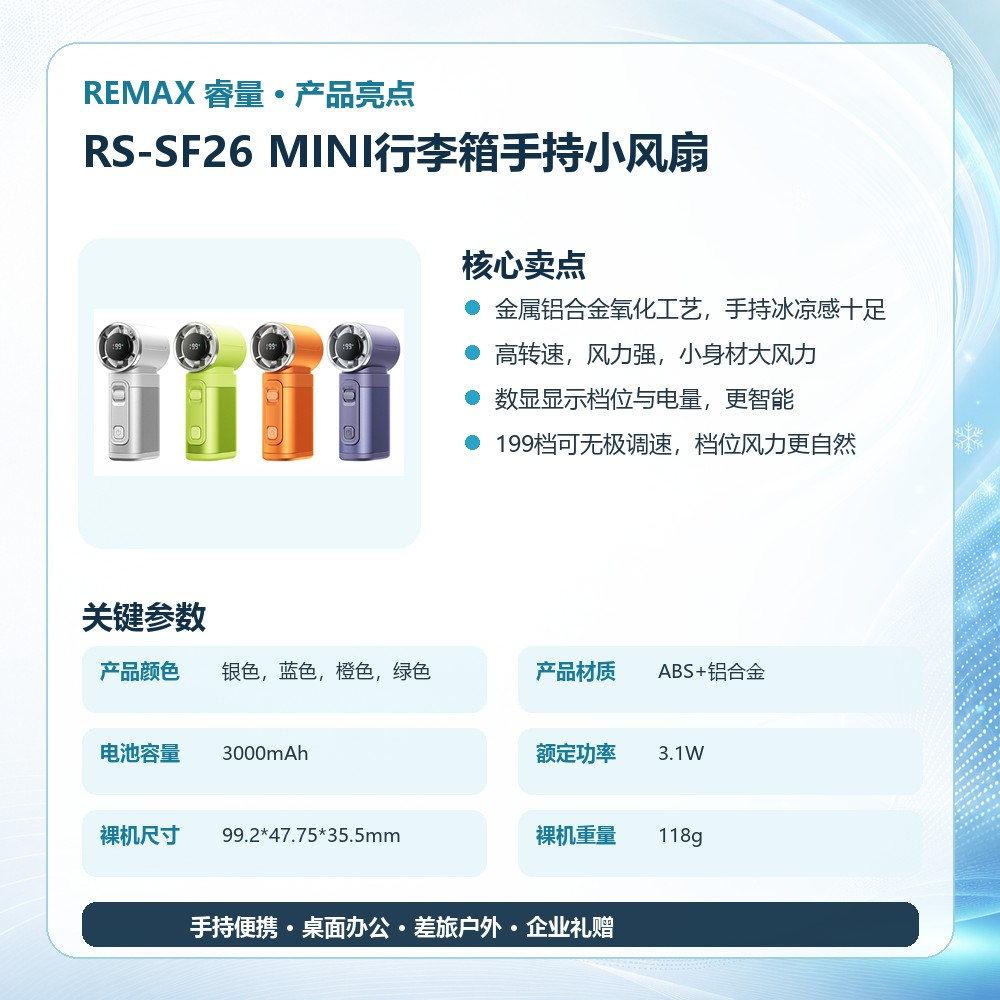 REMAX睿量 RS-SF26 MINI行李箱手持小风扇|铝合金质感·199档调速·3000mAh·智能数显产品图 4