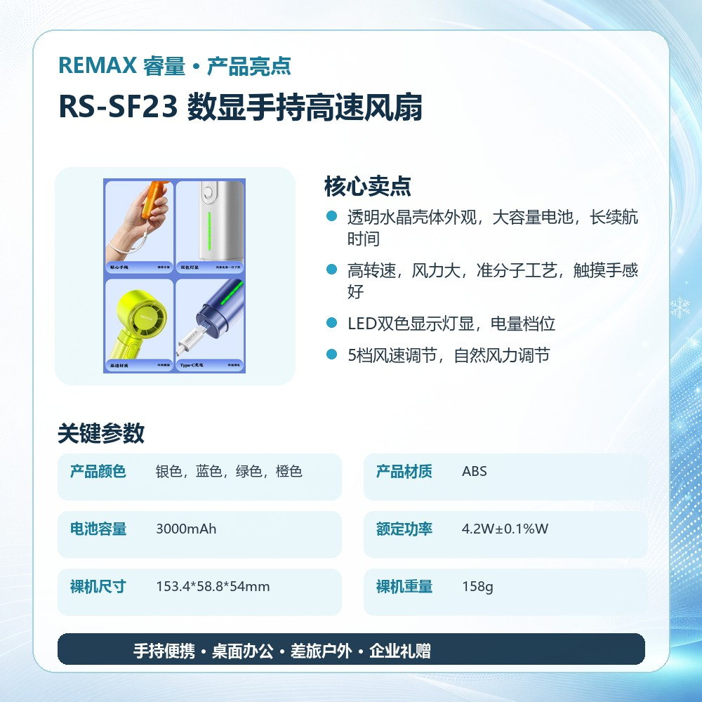 REMAX睿量 RS-SF23 数显手持高速风扇|水晶透明机身·5档风速·3000mAh·双色数显产品图 3