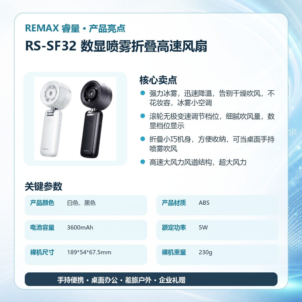 REMAX睿量 RS-SF32 数显喷雾折叠高速风扇|强力冰雾·滚轮无级调速·3600mAh·长续航产品图 4