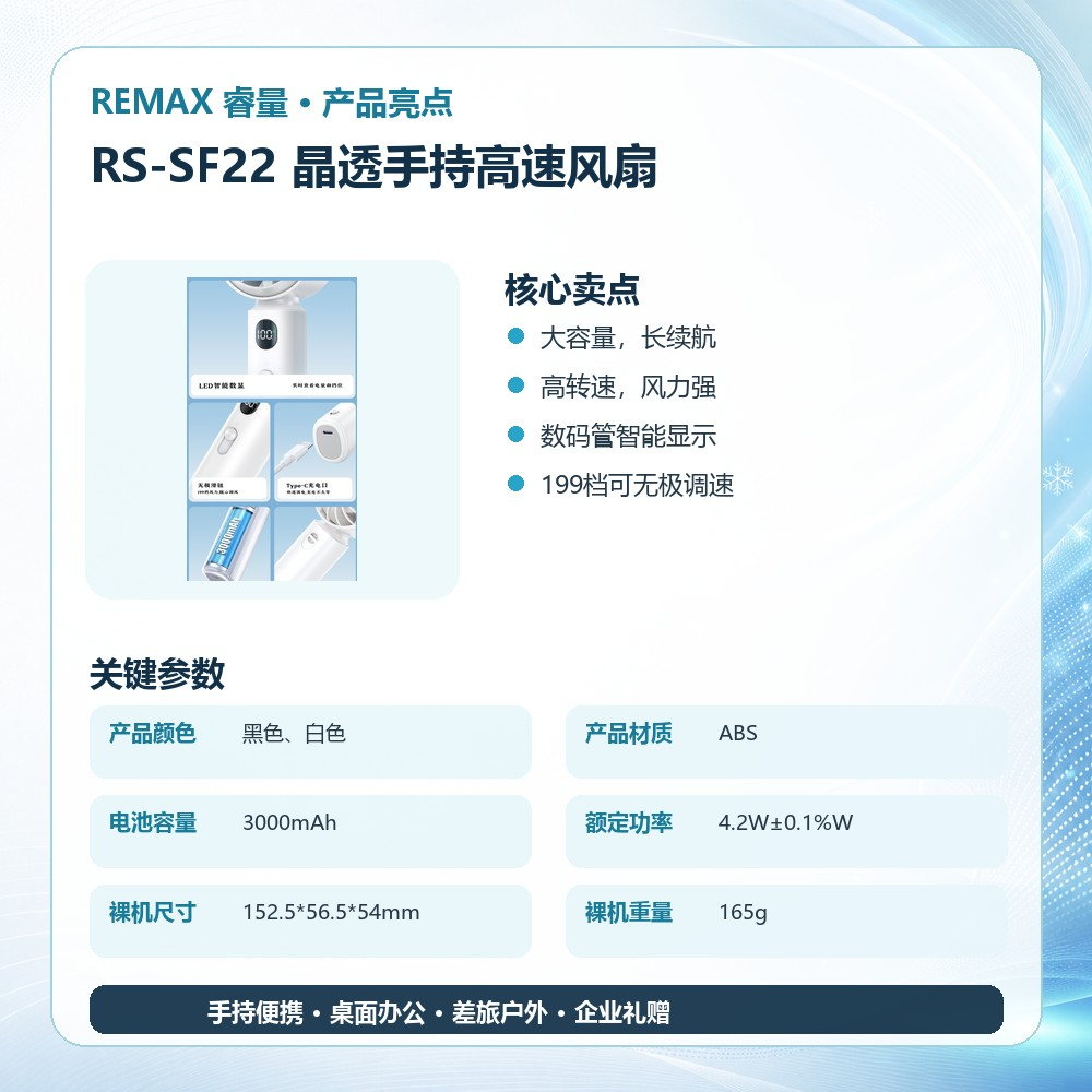 REMAX睿量 RS-SF22 晶透手持高速风扇|199档无级调速·3000mAh·智能数显·轻巧便携产品图 3