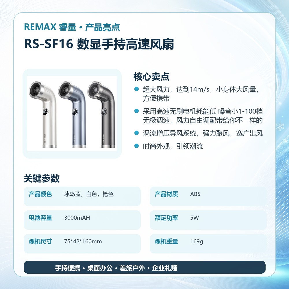 REMAX睿量 RS-SF16 数显手持高速风扇|14m/s高速风力·100档无级调速·3000mAh·无刷电机产品图 4