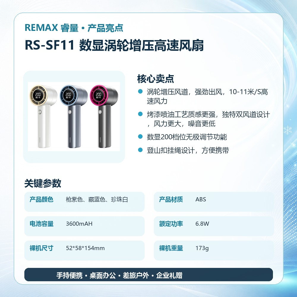 REMAX睿量 RS-SF11 数显涡轮增压高速风扇|200档无级调速·3600mAh·涡轮增压·长续航产品图 4
