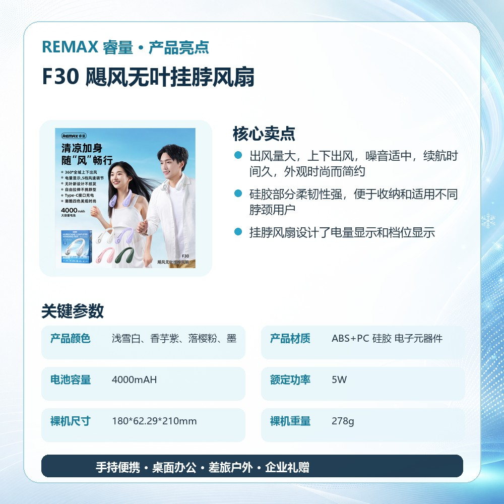 REMAX睿量 F30 飓风无叶挂脖风扇|360度上下出风·4000mAh·五档风速·数显不绞发产品图 2