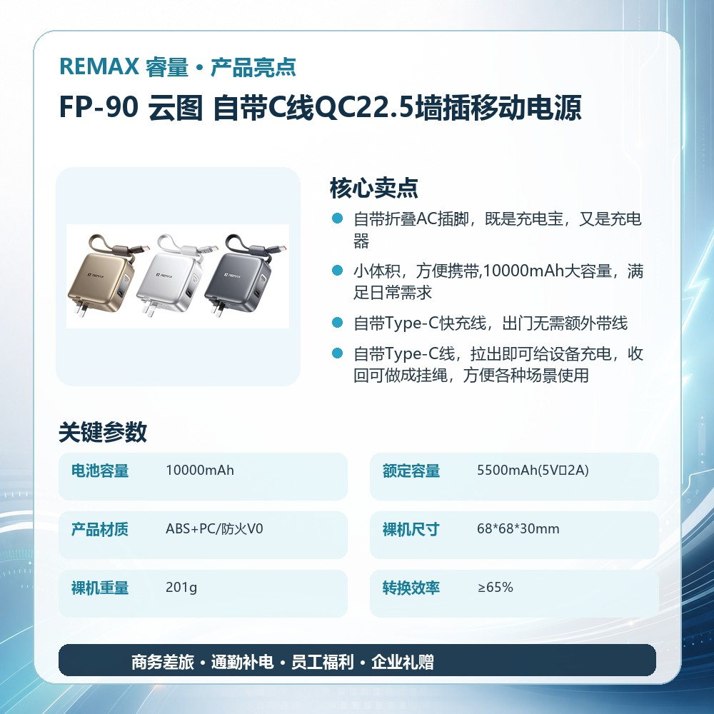REMAX睿量 FP-90 云图 自带C线QC22.5墙插移动电源|10000mAh·20W快充·自带快充线·墙插二合一产品图 4