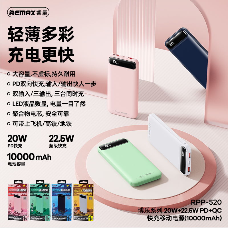 REMAX睿量 RPP-520 REMAX睿量 RPP-520 博乐系列 20W+22.5W PD+QC 快充移动电源10000mAh｜10000mAh·20W快充 产品功能与规格详情图 01