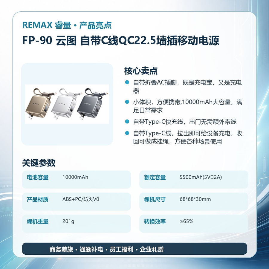 REMAX睿量 FP-90 REMAX睿量 FP-90 云图 自带C线QC22.5墙插移动电源｜10000mAh·20W快充·自带快充线·墙插二合一 产品功能与规格详情图 02