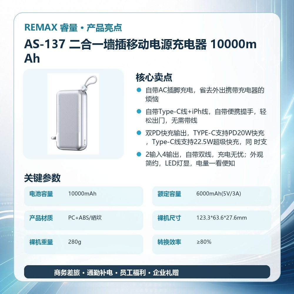 REMAX睿量 AS-137 二合一墙插移动电源充电器 10000mAh|10000mAh·20W快充·自带快充线产品图 4