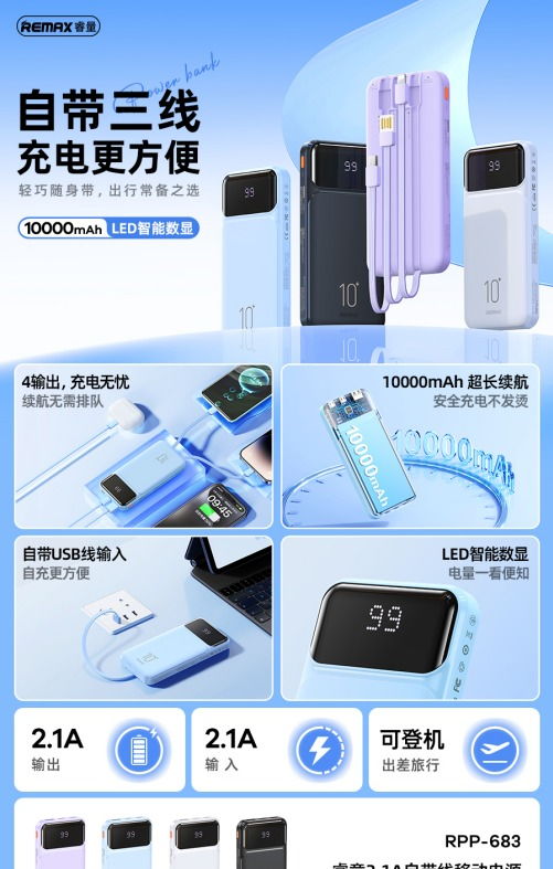 REMAX睿量 RPP-683 REMAX睿量 RPP-683 睿意 2.1A 自带线移动电源｜10000mAh·自带快充线·LED数显 产品功能与规格详情图 01