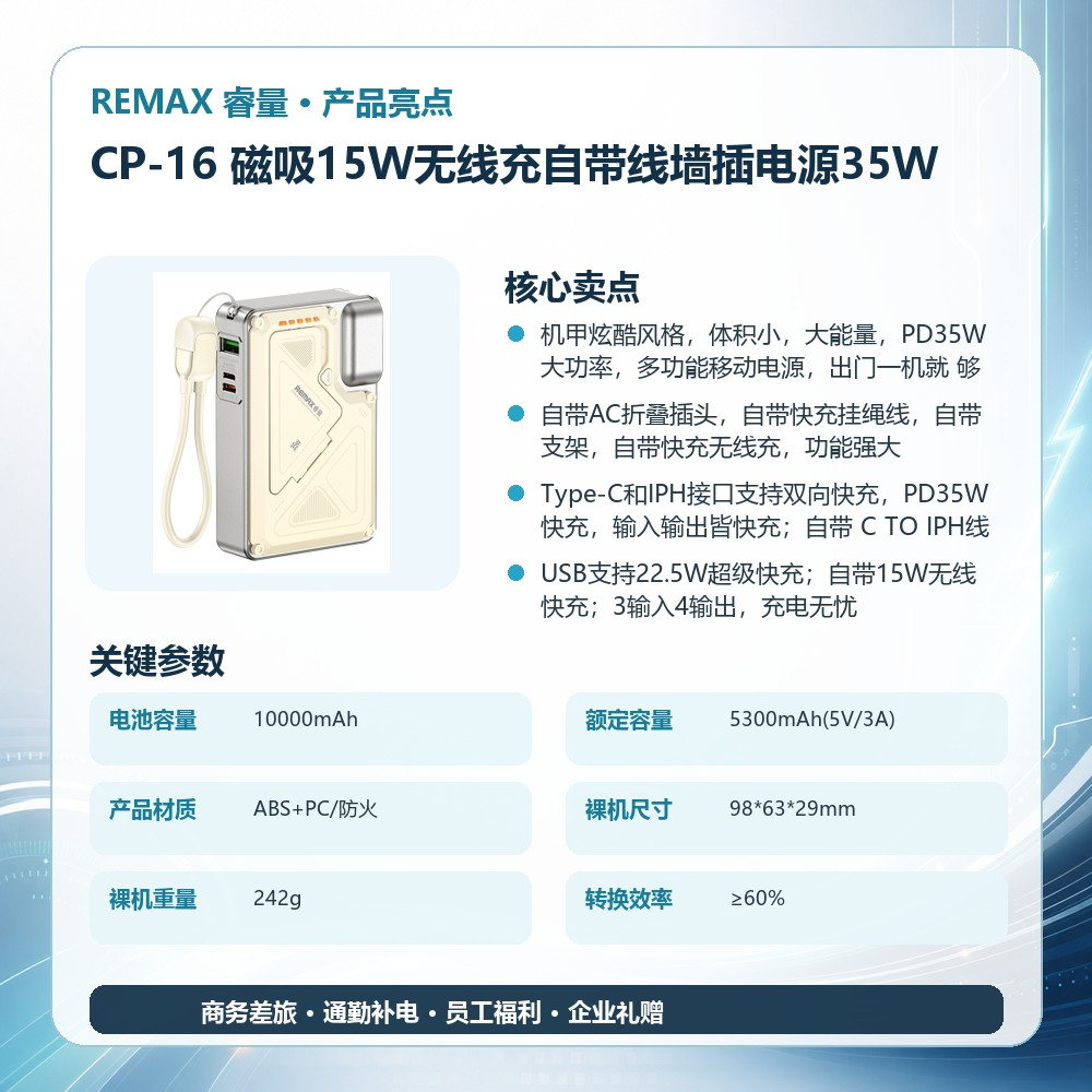 REMAX睿量 CP-16 磁吸15W无线充自带线墙插电源35W|10000mAh·35W快充·自带快充线·墙插二合一产品图 4
