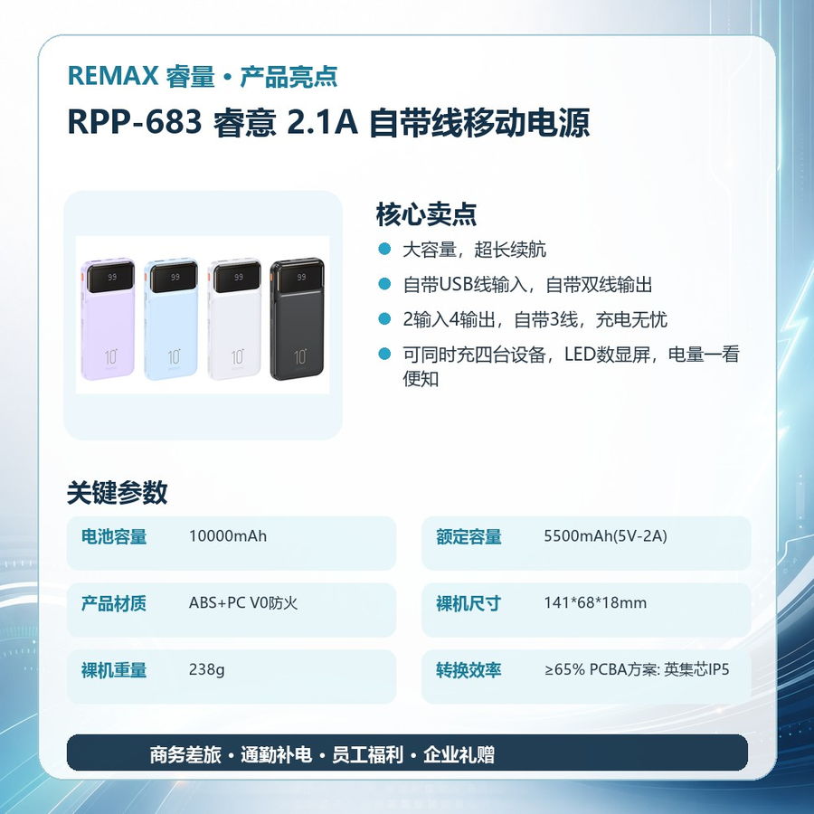 REMAX睿量 RPP-683 REMAX睿量 RPP-683 睿意 2.1A 自带线移动电源｜10000mAh·自带快充线·LED数显 产品功能与规格详情图 02