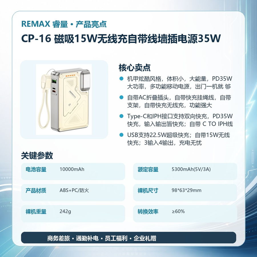 REMAX睿量 CP-16 REMAX睿量 CP-16 磁吸15W无线充自带线墙插电源35W|10000mAh·35W快充·自带快充线·墙插二合一 产品功能与规格详情图 02
