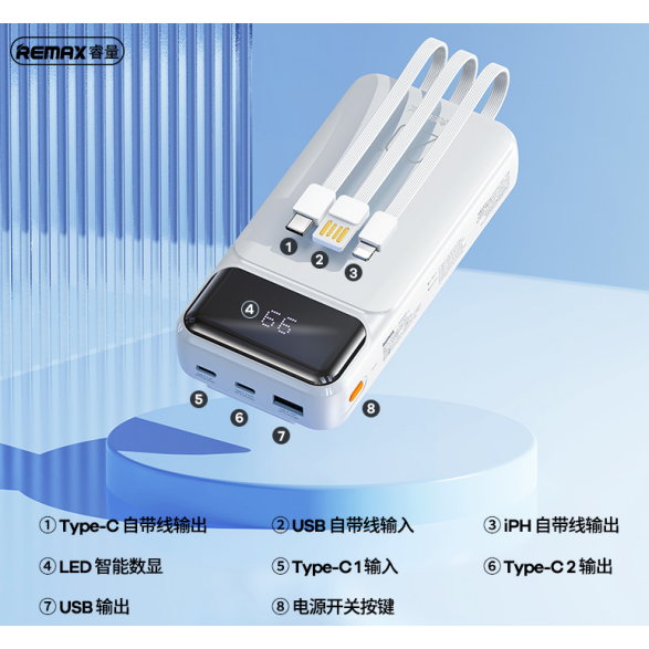 REMAX睿量 RPP-686 睿意 2.1A 自带线移动电源｜20000mAh·自带快充线·LED数显