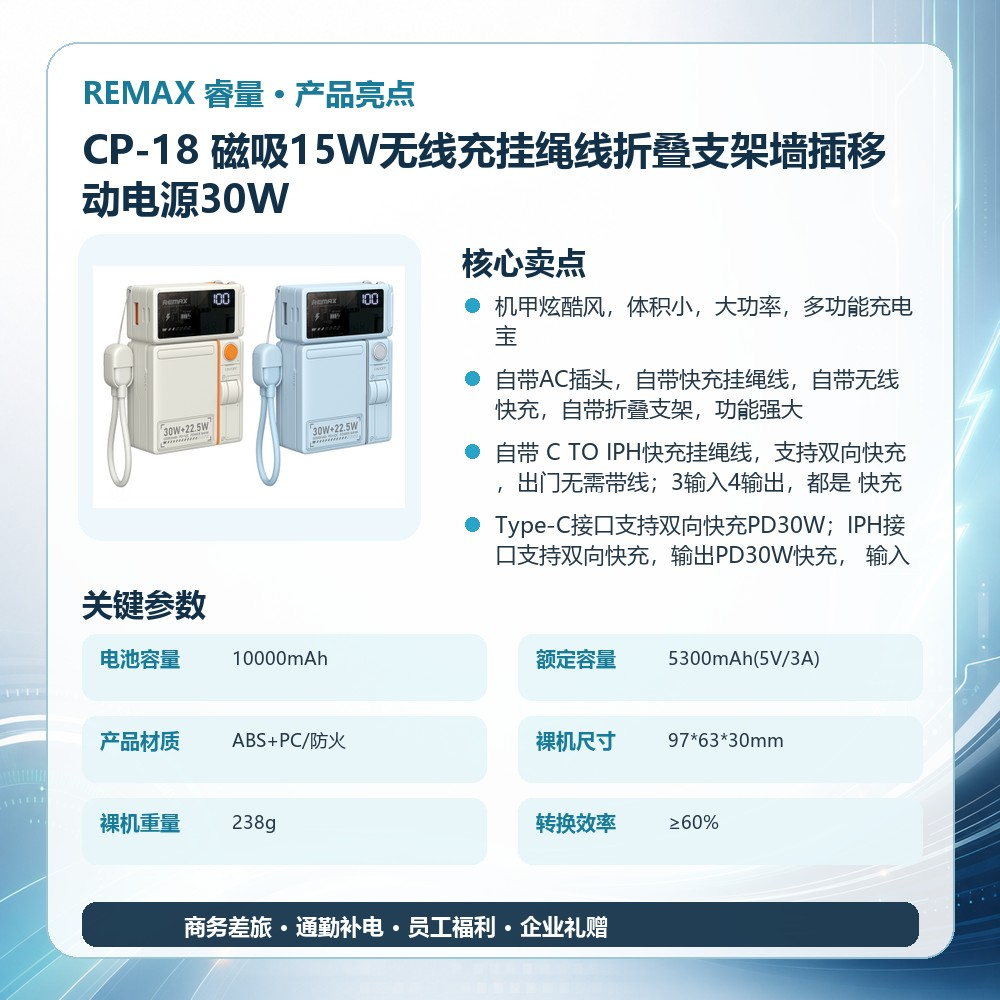REMAX睿量 CP-18 磁吸15W无线充挂绳线折叠支架墙插移动电源30W|10000mAh·30W快充·自带快充线·墙插二合一产品图 4